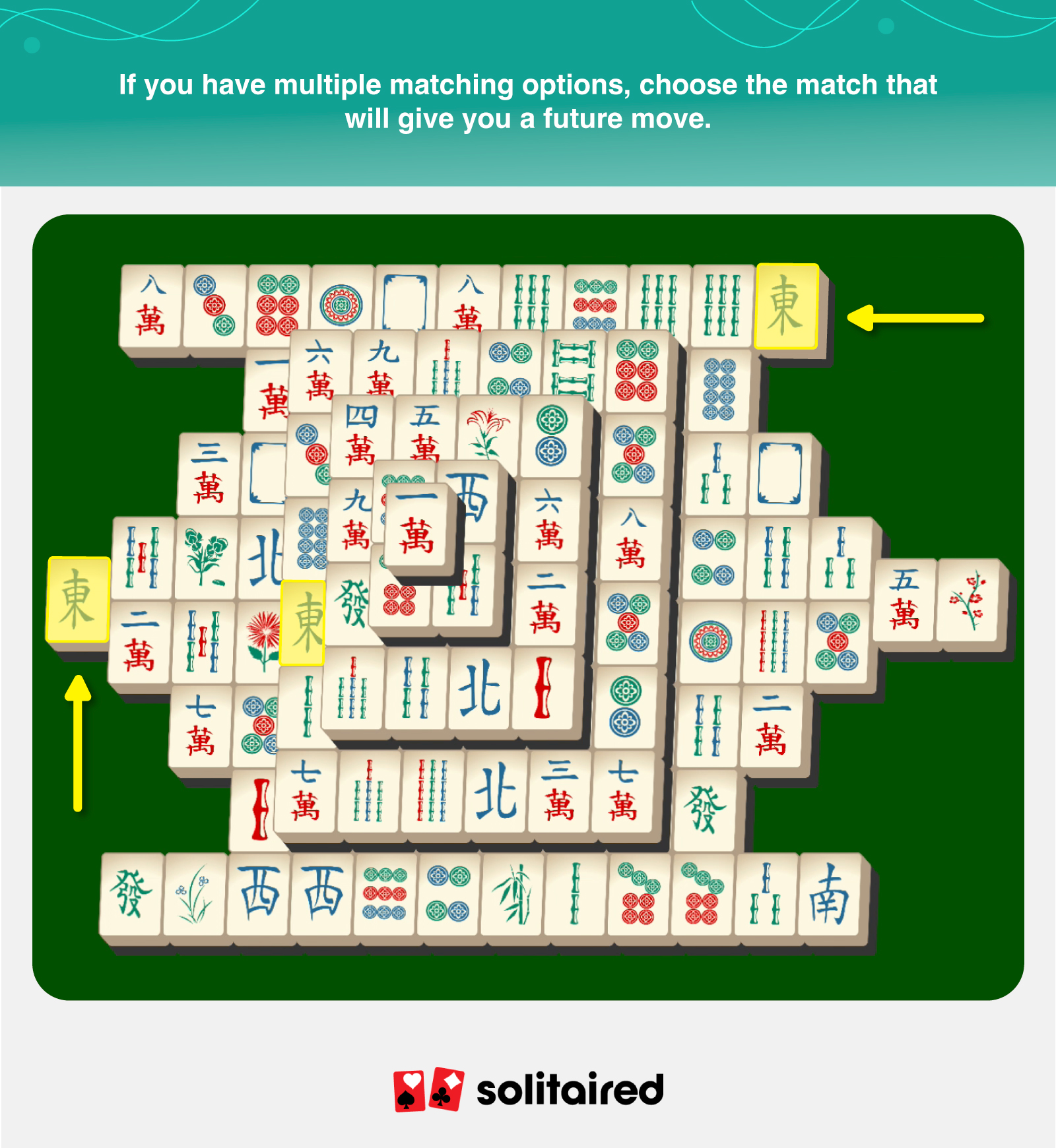 How To Play Mahjong Solitaire  A Comprehensive Play Guide in 2024 -  AhaSlides