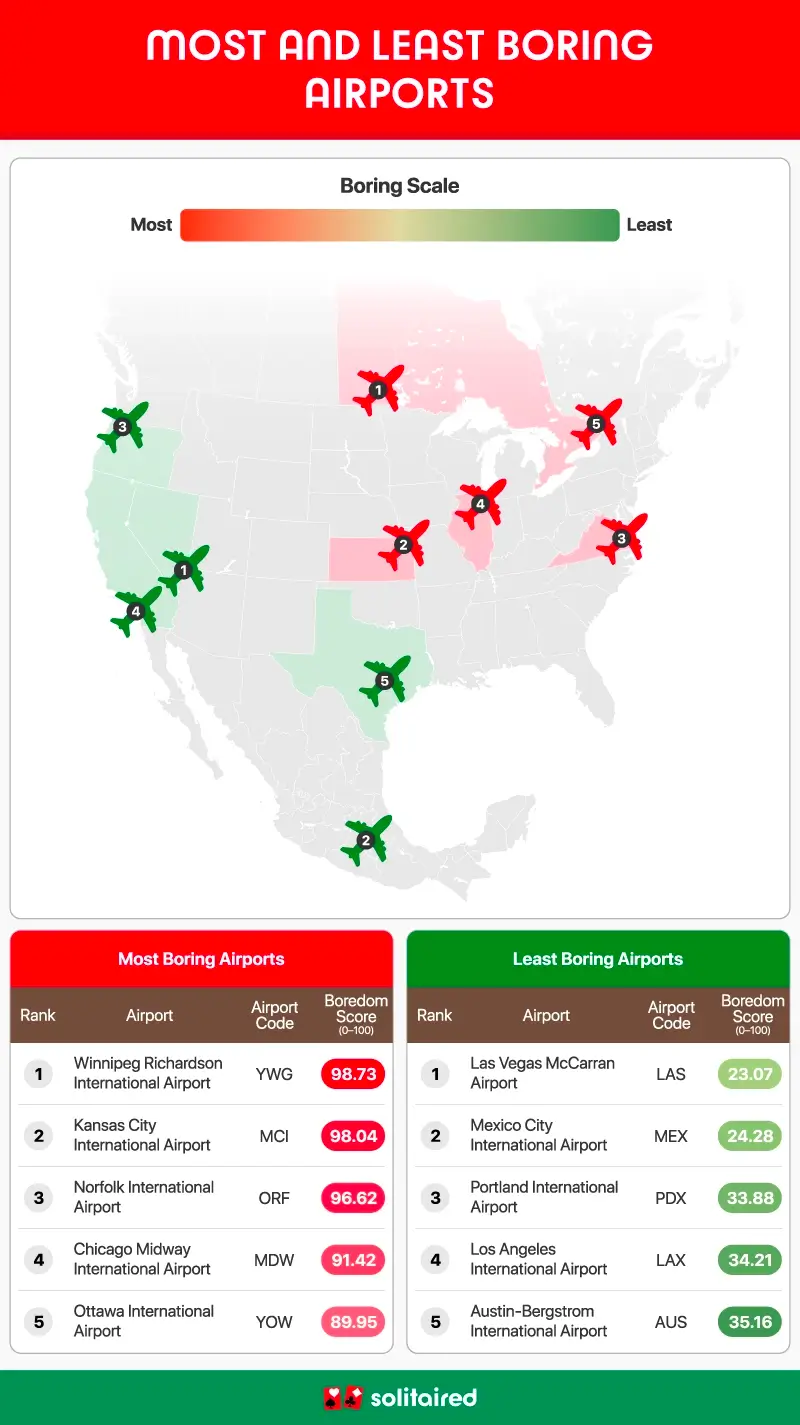 A map plotting the most and least boring airports to be stuck in