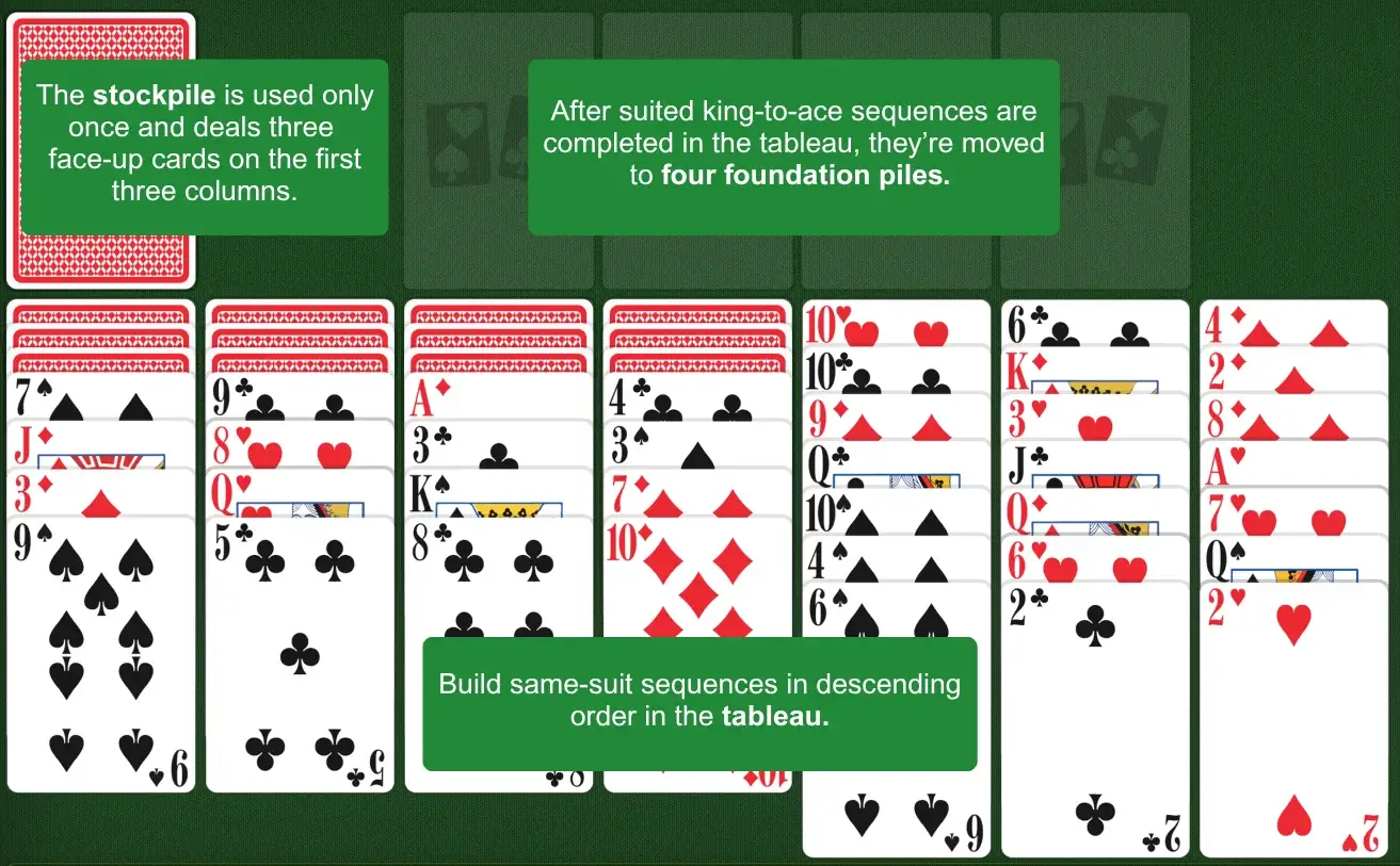 Scorpion Solitaire setup