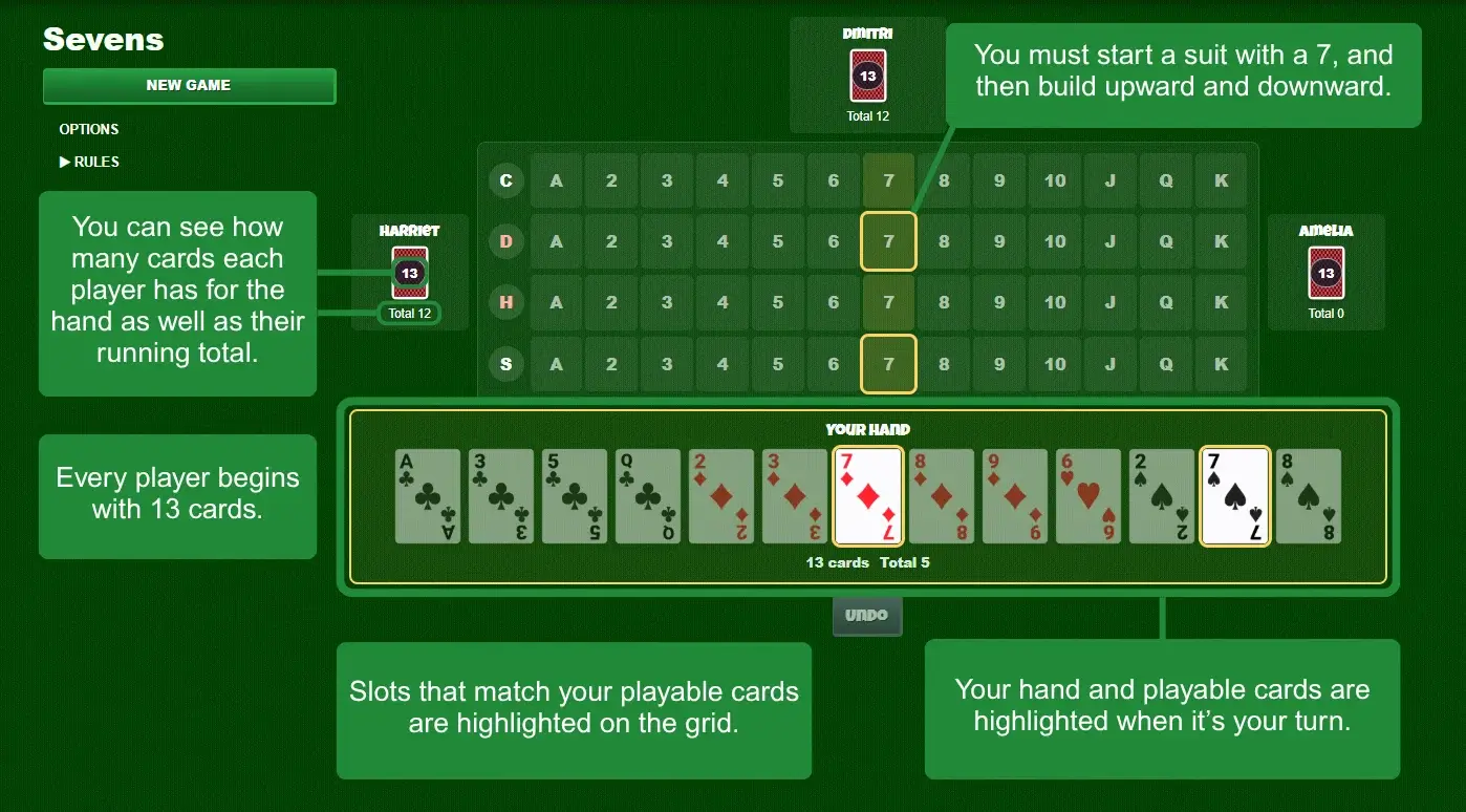 Sevens card game setup