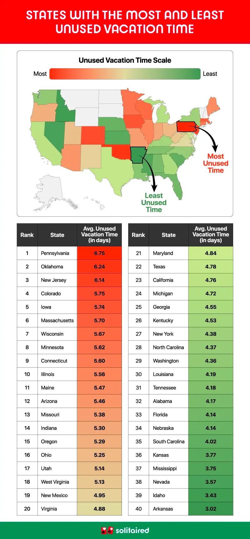 A heatmap of the U.S. showing where Americans have the most unused days of PTO in 2025