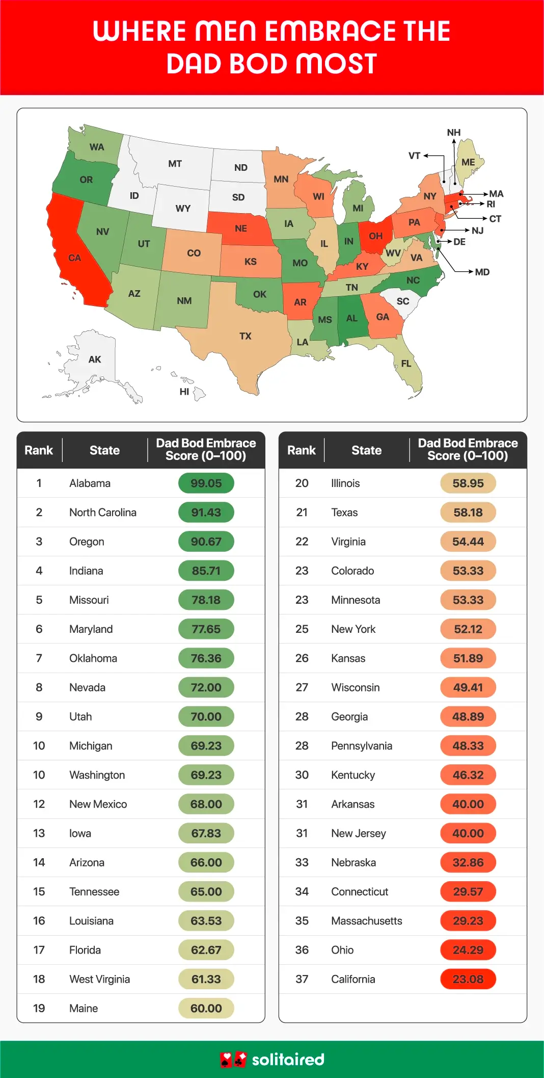 A heatmap of the U.S. showing where men embrace the dad bod most