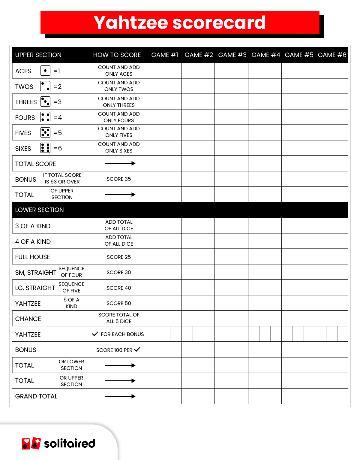 Yahtzee Scorecard example