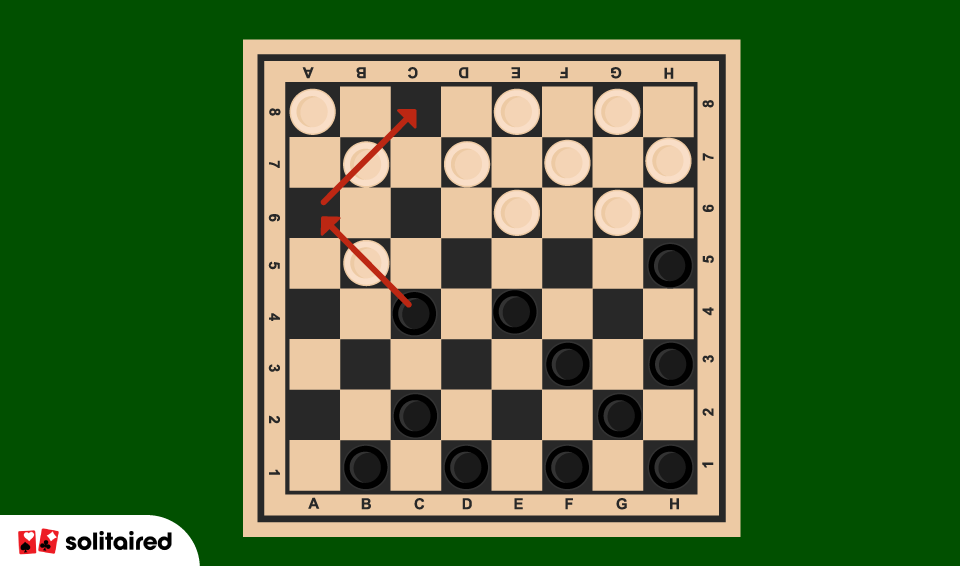 How To Play Checkers Solitaired