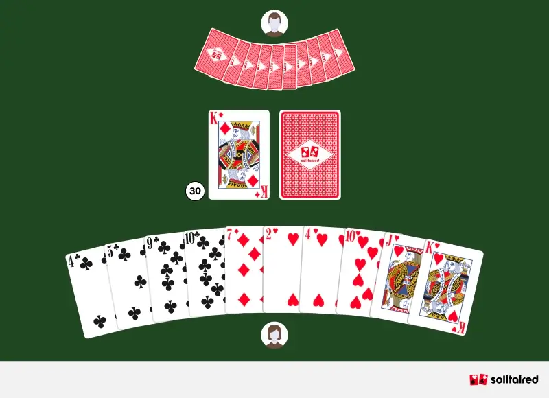 Gin Rummy Game Board