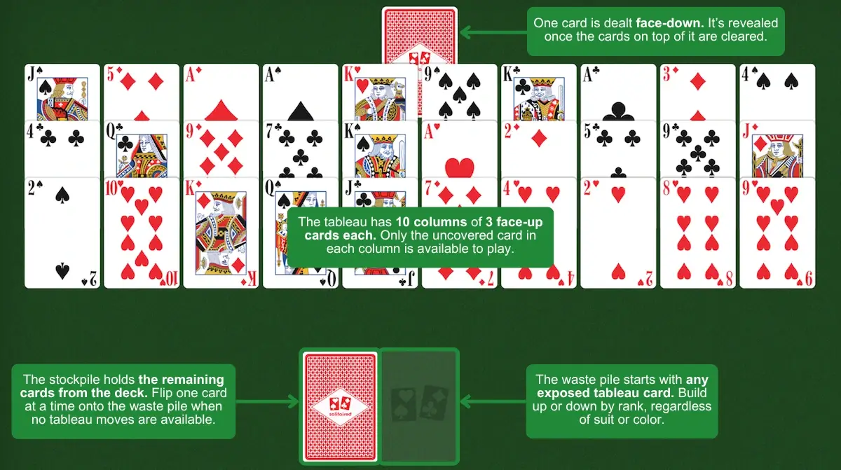 Hole in One Solitaire setup