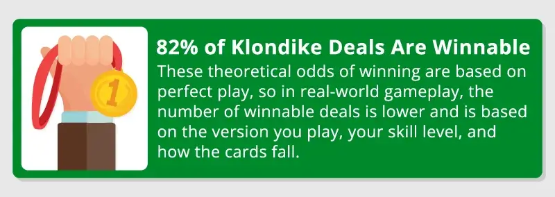 A factbox on if every game of solitaire is winnable