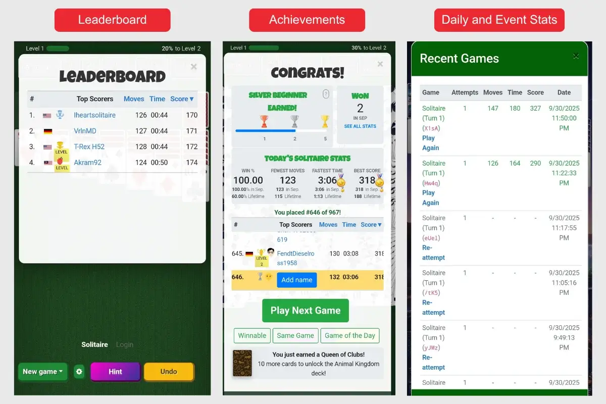 Solitaired app statistics