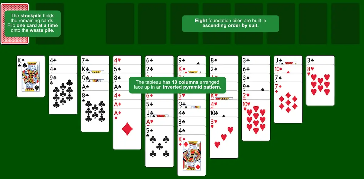 Thieves of Egypt setup