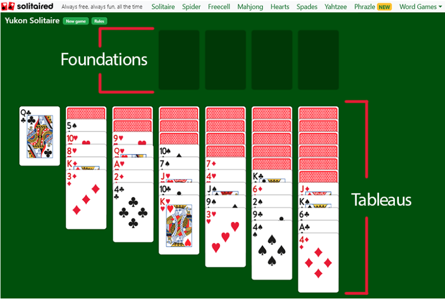 Klondike Solitaire (Turn 3) - Play Online & 100% Free